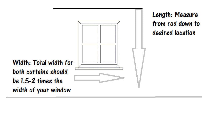 One (1) Curtain Panel Paper Daisy Cobalt Blue 54" wide - Blackout lining optional - Pretty White Floral Print on Blue Background