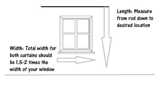 One (1) Curtain Panel. Tommy Bahama Indoor/Outdoor Paradise Point Fresco Drapery - Custom made to order quality drapes Weather Resistant